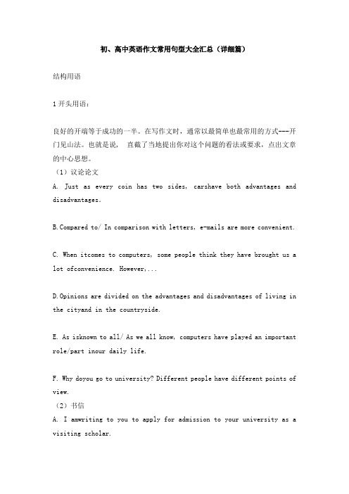 英语作文万能句子