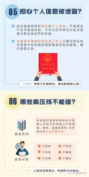 2021国家大事有哪些