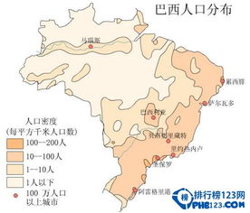 巴西人口多少亿人2022