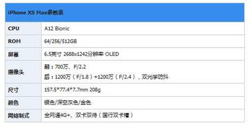 苹果xs参数