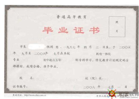 初中毕业读大专