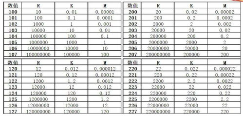 功率单位是什么?