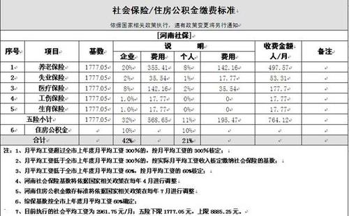缴费基数4000公司社保交多少