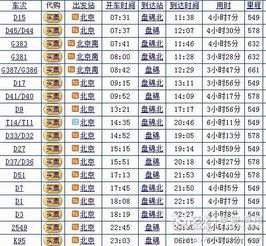 ,请问由天津方向开往合肥的z292次列车几点到肥,停靠哪个车站