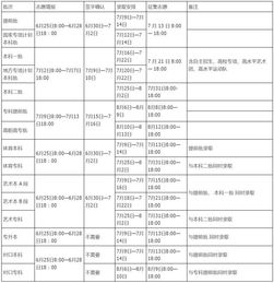 2017湖北本科二批录取时间，2017湖北本科二批录取时间是多少