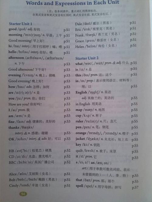 初二上册英语单词表人教版