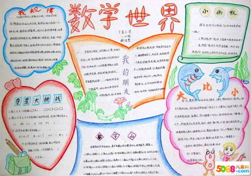 爱数学绘数学五年级手抄报 小学五年级手抄报