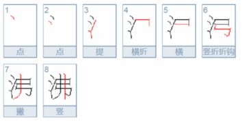 热组词，热组词和部首