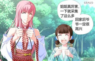 漫画竞品分析(腾讯动漫/漫画岛/布卡漫画)