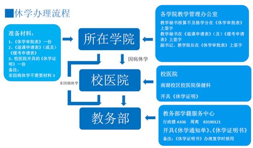 中国矿业大学的成绩查询登录页面在哪里?