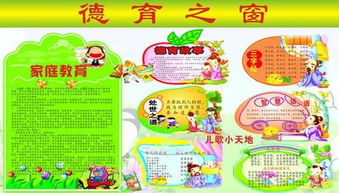 德育教育内容是什么?