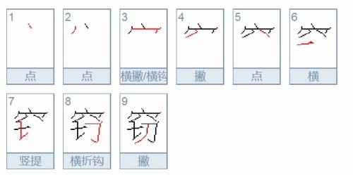 用的笔顺是