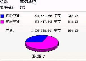 多少兆是1G流量?