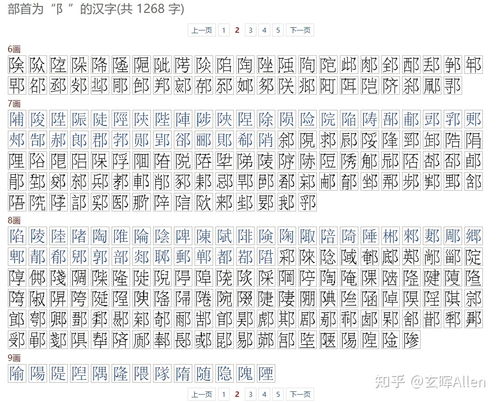 单耳旁的字有哪些?