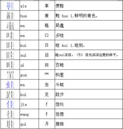 女的组词有哪些