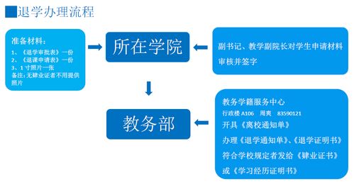 中国矿业大学教务处登不进去了,一直显示密码错误,为什么啊?
