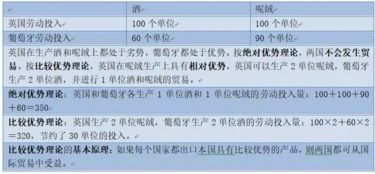 两个手指对指猜国家