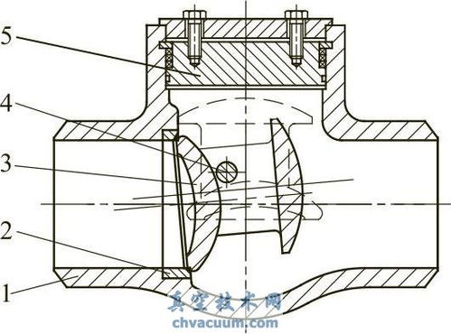 的是什么结构