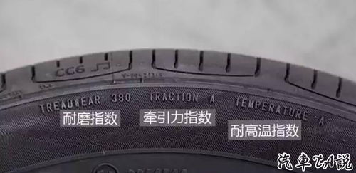 轮胎耐磨指数怎么看?