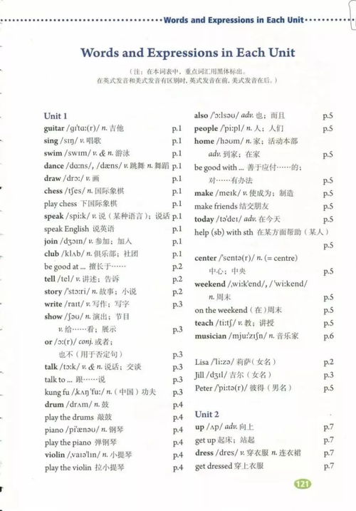 新目标(英语)九年级1~15单元单词