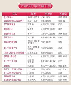 八年级课外阅读必读书目有哪些?