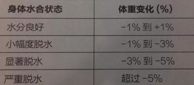 680克鹅绒是多少斤