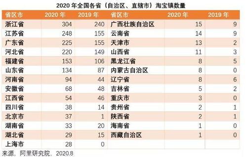 乾隆47年是乾隆多大岁数了