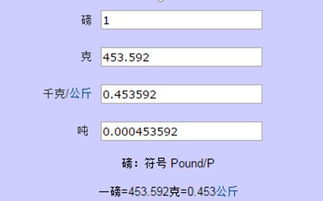 五百克等于多少斤
