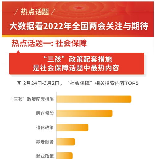 人民福祉是什么意思