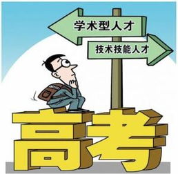 对口高考，对口高考辅导班