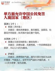 中国免签，中国免签国家一览表