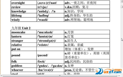 九年级下册英语单词表人教版，九年级下册英语单词表人教版电子版