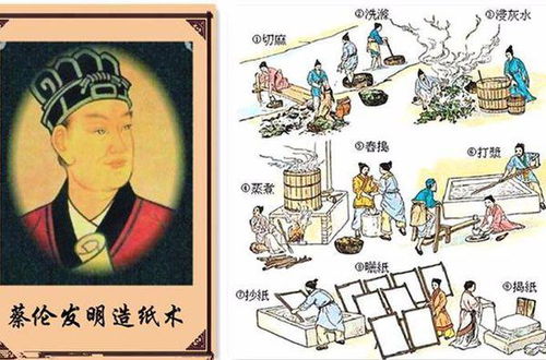 四大发明造纸术的介绍