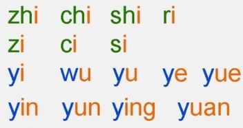 什么是整体认读音节