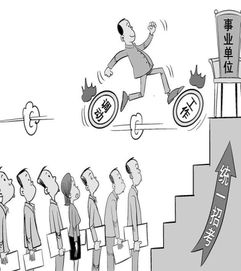 工作调动的手续程序是怎样的?