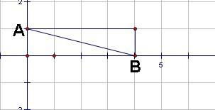 根号17化简是多少?