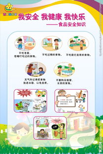幼儿园食品安全教育，幼儿园食品安全教育教案
