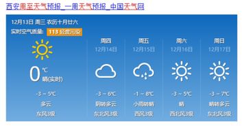 周至什么时候下雪?