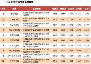 人民网舆情服务是怎么赚钱的