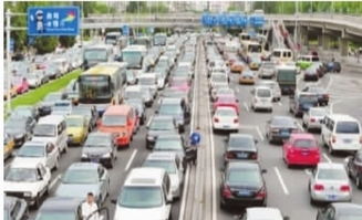 汽车摇号是什么意思,需要交钱吗?