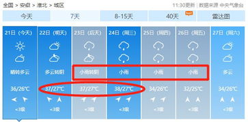 淮北未来一周天气
