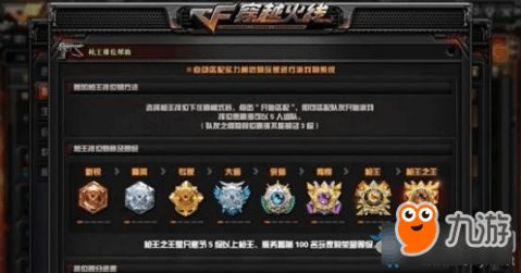 cf段位等级划分