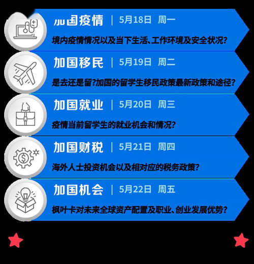 主观原因和客观原因?