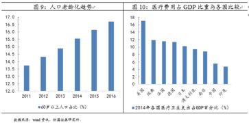 关于创新的科技论文