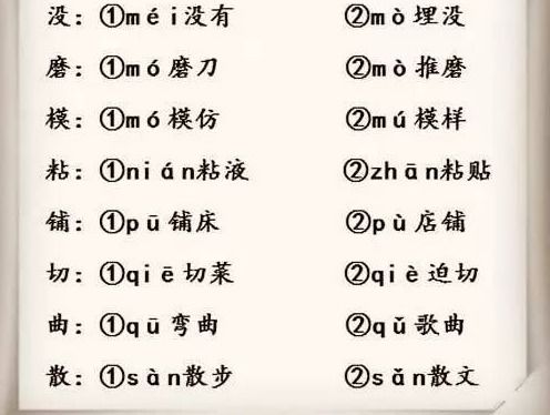 处的多音字??