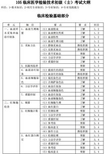 检验士考试科目有哪些