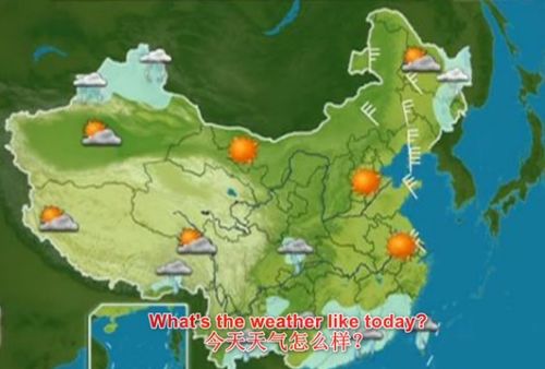 weather是什么意思中文