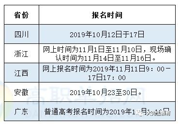 单招考试时间，单招考试时间几点到几点