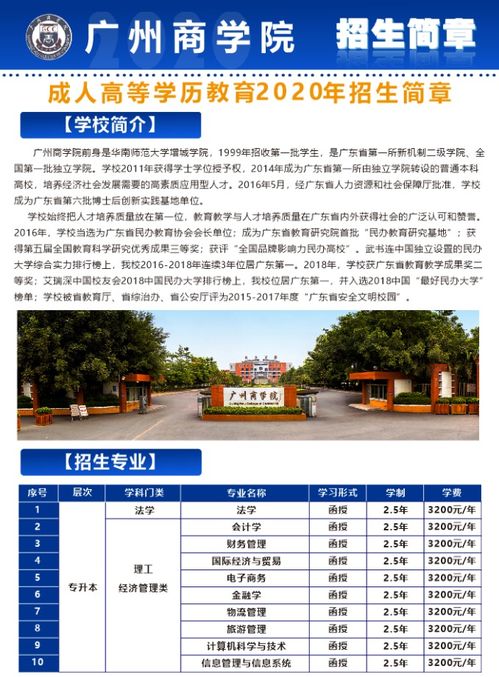 广州大学成人继续教育学院报考条件有哪些?