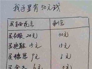 我们都来帮帮他日记